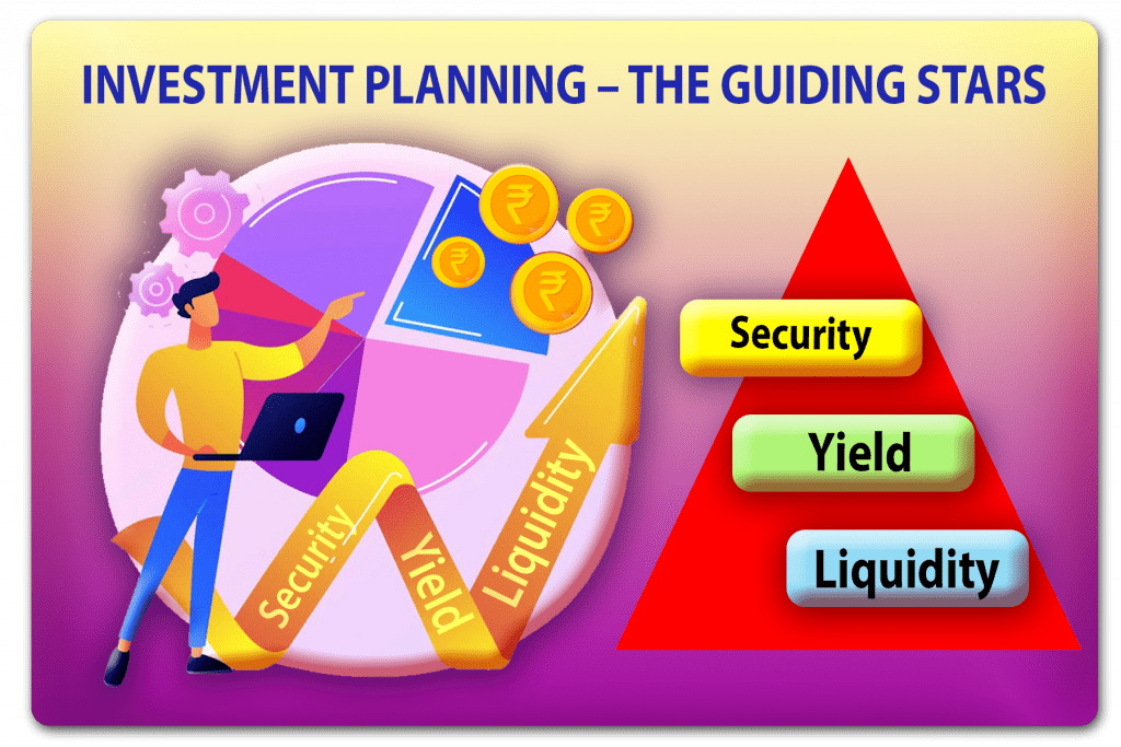 INVESTMENT PLANNING – THE GUIDING STARS